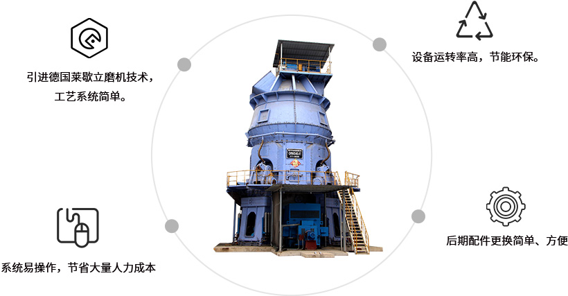 長城立磨機(jī)