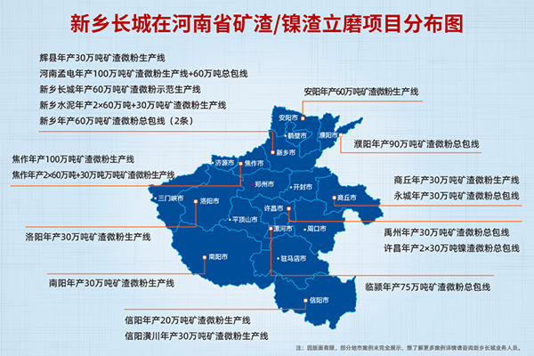 新鄉(xiāng)長(zhǎng)城機(jī)械業(yè)務(wù)分布圖 新鄉(xiāng)長(zhǎng)城機(jī)械業(yè)務(wù)分布圖