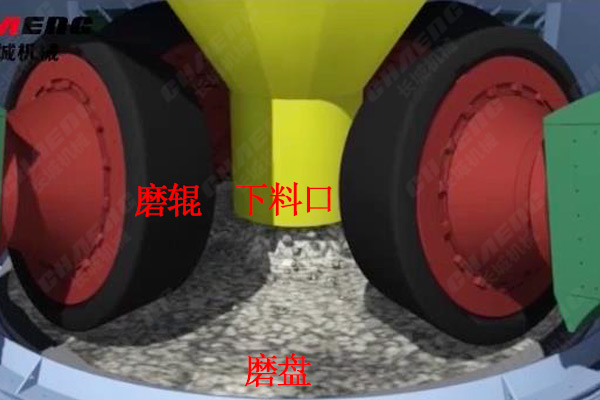 立磨機(jī)運(yùn)行圖 立磨機(jī)運(yùn)行圖